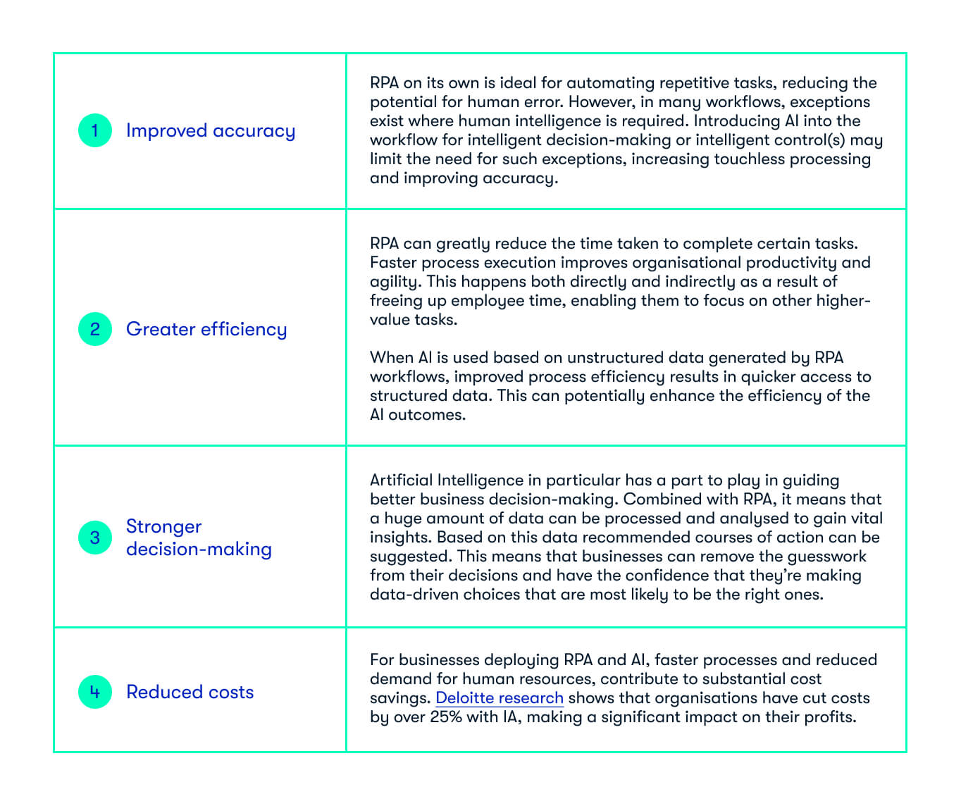 Why Can I Put Certain Tasks on Efficiency 5: Unlocking Productivity