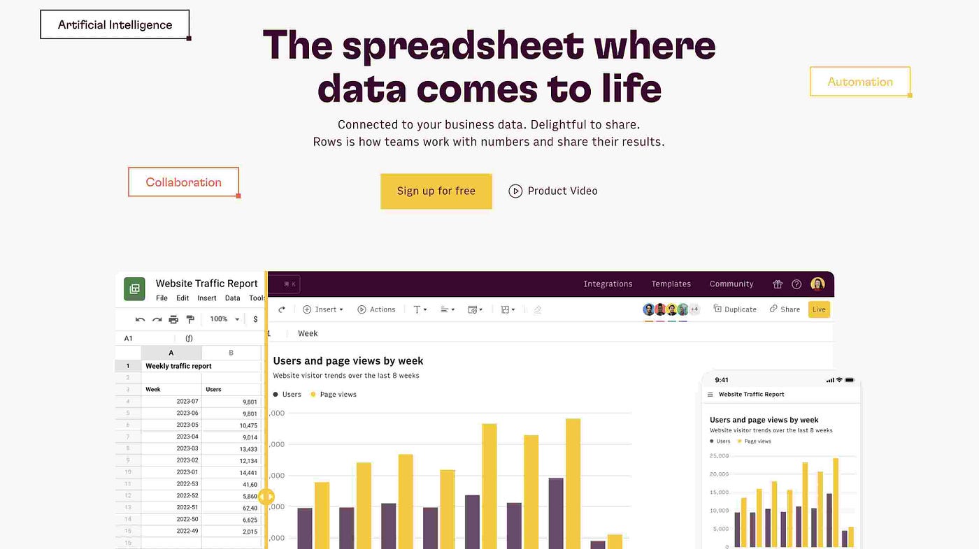 Best Free Ai Tools for Excel​ | Top 5 Excel Ai Tools in 2024